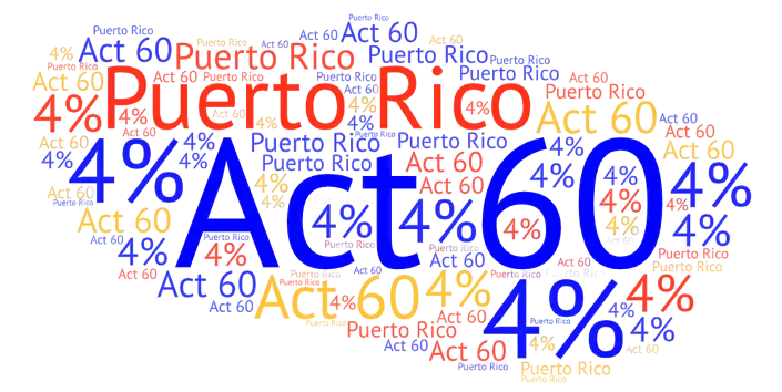 Puerto Rico island graphic highlighting Act 60 tax incentives and 4% tax rate